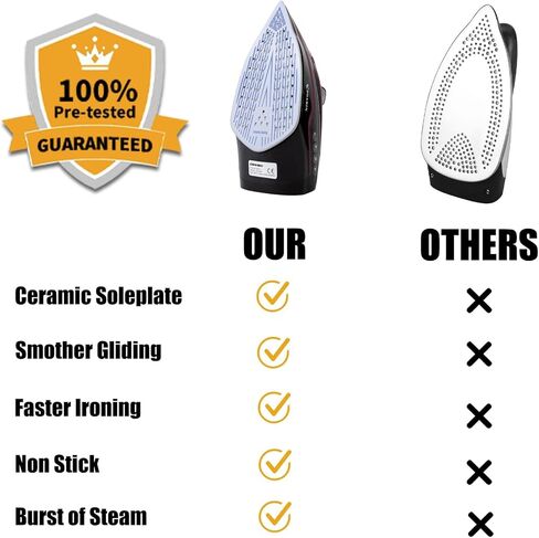 مكواة بخار كارنيواي للملابس، درجة احترافية 1800 واط، حرارة متساوية سريعة، مكواة بخار محمولة خفيفة الوزن للتجفيف بالبخار - الأفضل للسفر - تنظيف ذاتي، خزان مياه 300 مل، قاعدة سيراميك غير لاصقة، مكواة بخار منزلية in Kuwait