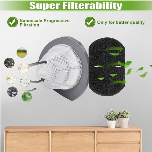 2033 Replacement Filter Compatible with Bissell Featherweight Stick Lightweight Bagless Vacuum 20331 20333 20334 20336 20339 2033M, 2 Mesh Filters 4 Foam Filters, Replace part# 1611508 in Saudi Arabia