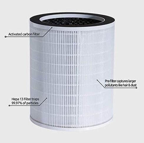 Sans HEPA 13 Air Purifier - Black - 1560ft² Ultra-Quiet Home Air Purifier, Pre-Filter, Activated Carbon, UV-C Light, Protect from Odors, Smoke, Pollutants, Allergens, Dust, Dander, Harmful Chemicals in Saudi Arabia
