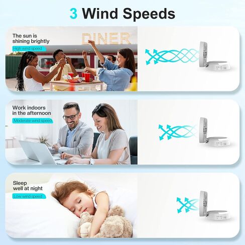 مروحة مكتب شخصية من CooCoCo مزودة بإضاءة LED، مروحة محمولة تعمل ببطارية USB قابلة لإعادة الشحن، مروحة طاولة متأرجحة 3 سرعات، مروحة تثبيت على الحائط قابلة للتعديل، مروحة تخييم للسفر، في الهواء الطلق، مكتب المنزل in Kuwait