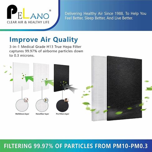115115 Filter Replacements C535 Replacement Filters For Winix PlasmaWave C535, 5300, 6300, 5300-2, 6300-2, P300, 9000, 5000, 5000B Air Purifier, for Winix Size 21 Filter A - 2 Pack Hepa in Saudi Arabia