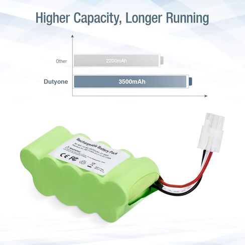 بطارية بديلة Dutyone 10.8V 3.5Ah متوافقة مع مكنسة Shark Freestyle Navigator اللاسلكية XBT1106N SV1110 SV1106N SV1110N SV11O6N SV116N in Kuwait