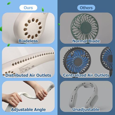 BIGTREE Portable Neck Fan Hands Free Bladeless Fan 360° Cooling Super Quiet No Hair Twisting USB Powered Wearable Neck Fan Suitable for Traveling Sports Office in Kuwait
