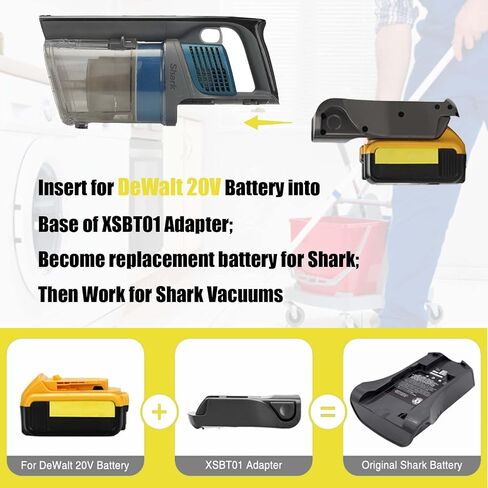 Replacement Adapter for Dew0lt 20V 60V Battery Convert to for Shark XSBT620 XSBT750 XSBT700 Battery, Compatible with SharkIZ462H IZ463H IZ201 IZ251 IZ482H IZ483H UZ365H IZ362H Series Vacuum Cleaners in Saudi Arabia
