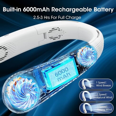 مروحة رقبة محمولة من اندوينغ، مروحة رقبة 4 تيربو 6000mAh قابلة للطي بدون شفرات قابلة لاعادة الشحن مع شاشة LED، 3 سرعات قابلة للتعديل 360 درجة، مروحة شخصية يمكن ارتداؤها بدون استخدام اليدين للسفر في in Kuwait