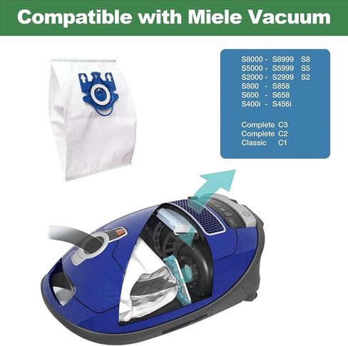 12 عبوة من أكياس مكنسة كهربائية AirClean 3D GN بديلة لـ Miele GN، Classic C1، كاملة C1 C2 C3، 12 كيسًا و4 مجموعات من فلاتر ما قبل المحرك وما بعد المحرك in Saudi Arabia