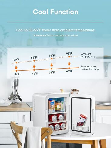 ثلاجة صغيرة للعناية بالبشرة من فوهير لغرفة النوم سعة 10 لتر/11 علبة، ثلاجة صغيرة محمولة للأطعمة والمشروبات ومستحضرات التجميل والوجبات الخفيفة ووظيفة التبريد والتدفئة، ثلاجة صغيرة بتيار متردد/تيار مستمر مع مرآة، بيضاء in Kuwait