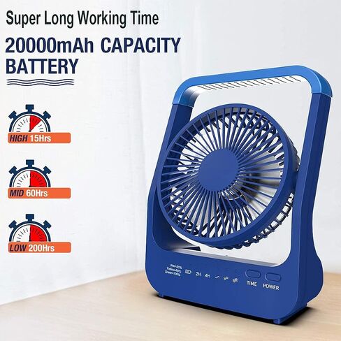SLENPET 20000mAh Battery Powered Fan, Rechargeable Portable Fan, Camping Fan with 200 Working Hours, USB Port Power Supply, 3 Speeds Timer Off 350°Rotation Quiet Desk Fan for Travel, Bedroom, Office in Saudi Arabia
