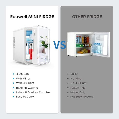 Ecowell WRE110 Mini Bedroom, 4L/6 Can Skincare Fridge with LED Mirror, AC/DC 12V Small Refrigerator for Skin Care Cosmetic Makeup Beauty Office Dorm Desk, White in Kuwait
