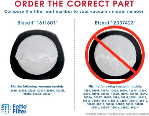Fette Filter - Vacuum Filters Compatible with Bissell 3-in-1 Stick Vacuums. Compare to Part # 1611501 (Pack of 4) in Saudi Arabia