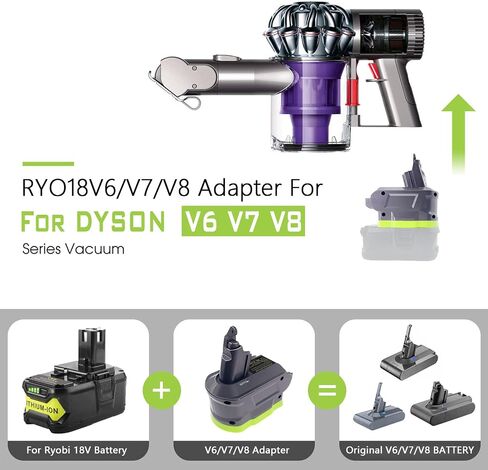 Universal V8/V7/V6 Battery Adapter, for Ryobi 18V Battery to Replace for Dyson V6 V7 V8 Battery, Battery Converter fit for Dyson V8 V7 or V6 Animal Absolute Vacuum Cleaners-Adapter Only in Saudi Arabia