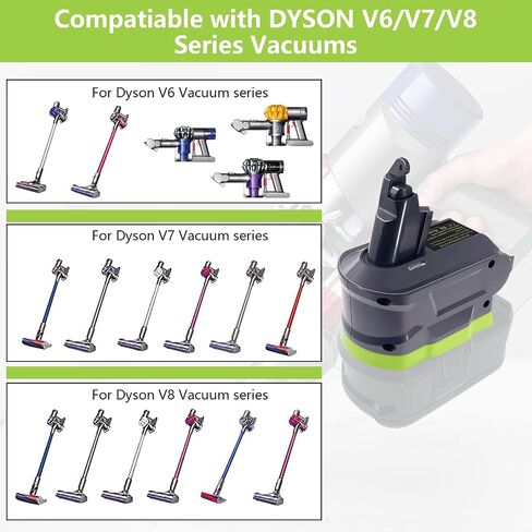 Universal V8/V7/V6 Battery Adapter, for Ryobi 18V Battery to Replace for Dyson V6 V7 V8 Battery, Battery Converter fit for Dyson V8 V7 or V6 Animal Absolute Vacuum Cleaners-Adapter Only in Saudi Arabia