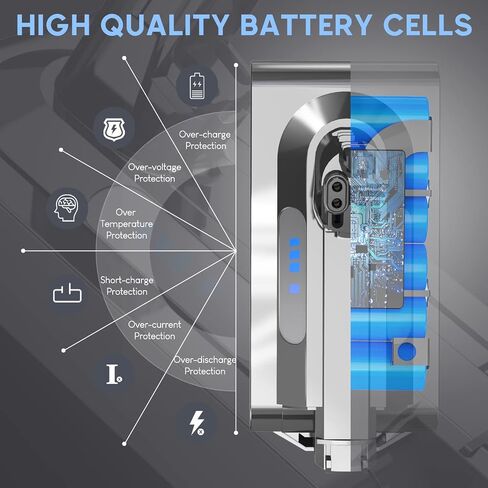 6000mAh Replacement for Dyson V10 Battery, 25.2V Li-ion Battery Compatible with Dyson Cyclone V10 Animal Absolute Fluffy SV12 (Not SV10 V12) Clean Cordless Stick Vacuum Cleaner - Filter & Brush in Saudi Arabia