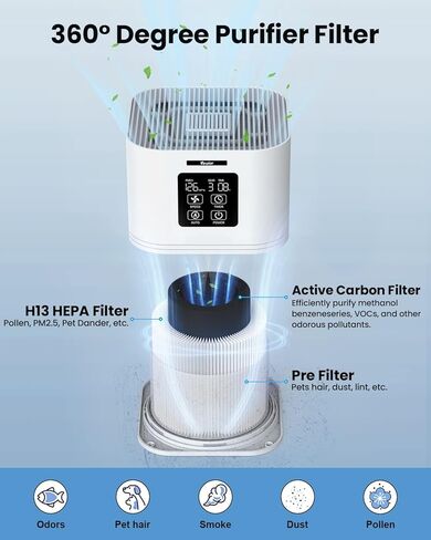 Air Purifier, Home Air Cleaner For Bedroom Large Room up to 600 sq.ft, VEWIOR H13 True HEPA Air Filter with Fragrance Sponge 6 Timer Settings Quiet Air Purifiers for Pets Dander Odor Dust Smoke Pollen in Kuwait