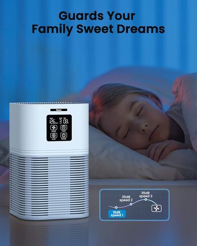 Air Purifier, Home Air Cleaner For Bedroom Large Room up to 600 sq.ft, VEWIOR H13 True HEPA Air Filter with Fragrance Sponge 6 Timer Settings Quiet Air Purifiers for Pets Dander Odor Dust Smoke Pollen in Kuwait