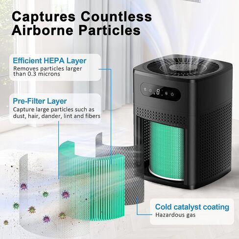 2 Pack Air Purifiers for Home Bedroom, H13 True HEPA Filter for Home large Room, Air Filter with Sleep Model, 24db Filtration System Air Cleaner for Bedroom Office Living Room Kitchen, in Saudi Arabia