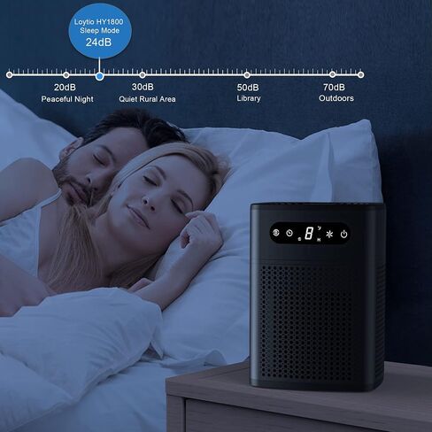 2 Pack Air Purifiers for Home Bedroom, H13 True HEPA Filter for Home large Room, Air Filter with Sleep Model, 24db Filtration System Air Cleaner for Bedroom Office Living Room Kitchen, in Saudi Arabia