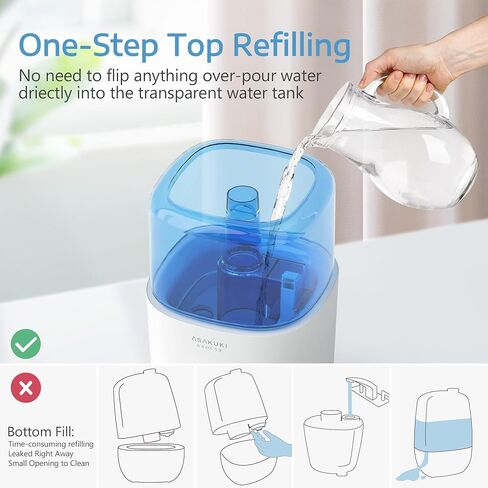 ASAKUKI Humidifiers for Bedroom, 3L Top Fill Cool Mist Humidifiers Ultrasonic Air Humidifier for Baby Kids Nursery Plants Quiet, Vaporizer Humidifier for Home with 360°Nozzle, Auto-Shut Off, White in Kuwait