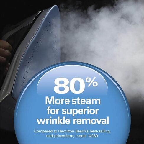 Hamilton Beach Steam Iron & Vertical Steamer for Clothes with Scratch-Resistant Durathon Soleplate, 3-Way Auto Shutoff, Anti-Drip, Digital Temp. Control, 8’ Retractable Cord, 1700W, Silver in Saudi Arabia