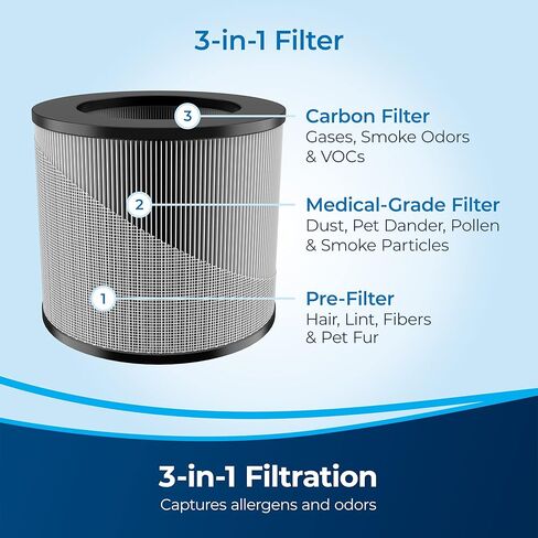 BISSELL MYair Air Purifier with High Efficiency and Carbon Filter for Small Room and Home, Quiet Air Cleaner for Allergens, Pets, Dust, Dander, Pollen, Smoke, Hair, Odors, Timer, 2780A in Kuwait