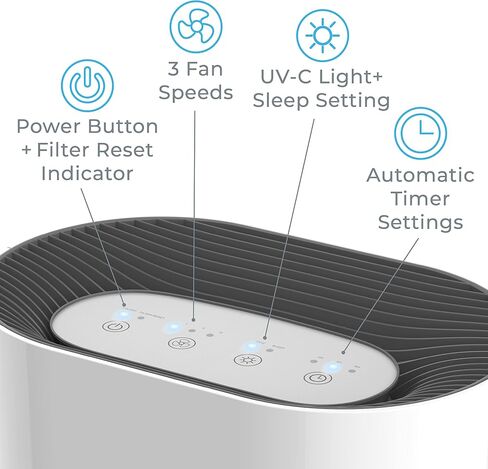 Pure Enrichment® PureZone™ Air Purifier for Medium-Large Rooms, UV-C Light, 3 Stage Filtration, H13 HEPA Filter Helps Remove up to 99.97% of Bacteria, Allergens, Germs, Smoke, Dust (White) in Kuwait