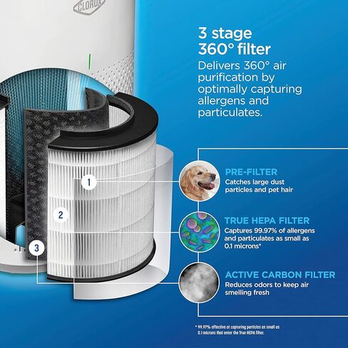 Clorox Smart Air Purifiers for Home, True HEPA Filter, Works with Alexa, Medium Rooms up to 1,000 Sq Ft, Removes 99.9% of Viruses, Wildfire Smoke, Mold, Allergies, Dust, AUTO Mode, Whisper Quiet in Kuwait
