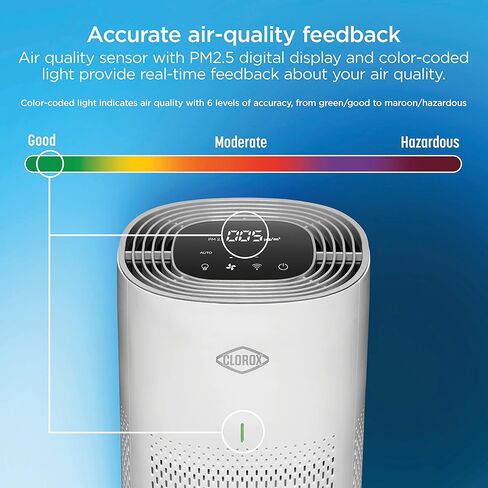 Clorox Smart Air Purifiers for Home, True HEPA Filter, Works with Alexa, Medium Rooms up to 1,000 Sq Ft, Removes 99.9% of Viruses, Wildfire Smoke, Mold, Allergies, Dust, AUTO Mode, Whisper Quiet in Kuwait