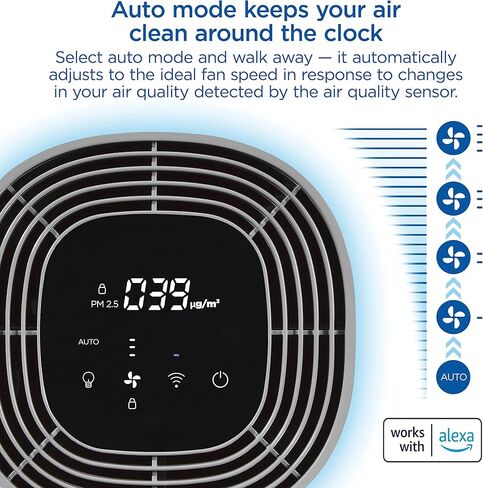 Clorox Smart Air Purifiers for Home, True HEPA Filter, Works with Alexa, Medium Rooms up to 1,000 Sq Ft, Removes 99.9% of Viruses, Wildfire Smoke, Mold, Allergies, Dust, AUTO Mode, Whisper Quiet in Kuwait