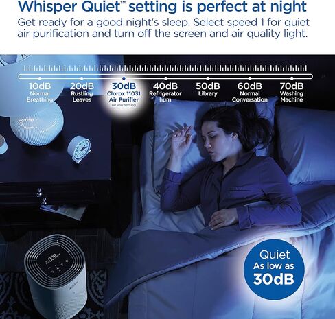 Clorox Smart Air Purifiers for Home, True HEPA Filter, Works with Alexa, Medium Rooms up to 1,000 Sq Ft, Removes 99.9% of Viruses, Wildfire Smoke, Mold, Allergies, Dust, AUTO Mode, Whisper Quiet in Kuwait