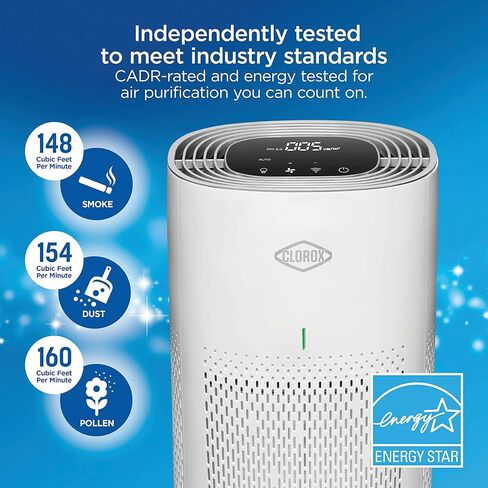 Clorox Smart Air Purifiers for Home, True HEPA Filter, Works with Alexa, Medium Rooms up to 1,000 Sq Ft, Removes 99.9% of Viruses, Wildfire Smoke, Mold, Allergies, Dust, AUTO Mode, Whisper Quiet in Kuwait