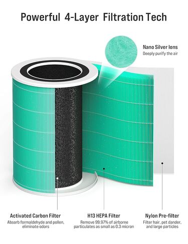 TOPPIN Air Purifiers for Home Large Room Up to 550ft², TPAP005 H13 HEPA Filter Purifier for Bedroom, Air Cleaner Capture 99.97% Pets Hair, Smoke, Dust, Pollen, Air Quality Indicator, Auto Mode, Timer in Saudi Arabia