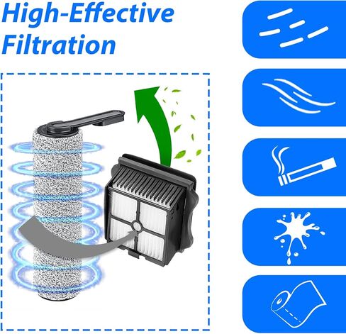قطع غيار فرشاة دوارة بديلة لمكنسة تينيكو فلور ون اس 5 / فلور ون اس 5 برو اللاسلكية الرطبة والجافة، تتضمن 4 فلاتر هيبا و2 بكرة فرشاة وفرشاة بيضاء (4) in Kuwait