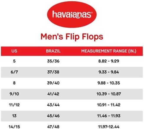 Havaianas Men's Brazil Flip Flop Sandal in Saudi Arabia