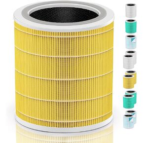 Core 400s Replacement Filter Compatible with LEVOIT Air Purifier Replacement Filter Core 400s-rf B08SQQK6K7 and LEVOIT Core 400s Air Purifiers with H13 True HEPA Pet Filters for Home Allergies, 1-Pack