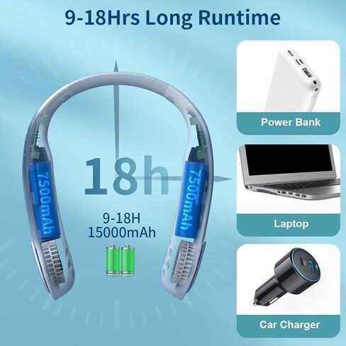 مكيف هواء بمروحة محمولة للرقبة - مروحة شخصية تعمل ببطارية قابلة لإعادة الشحن بقدرة 15000 مللي أمبير في الساعة، مروحة تبريد للرقبة | مراوح الرقبة بدون شفرات يمكن ارتداؤها بـ 3 سرعات للمكتب والتخييم والسفر الداخلي في الصيف in Kuwait