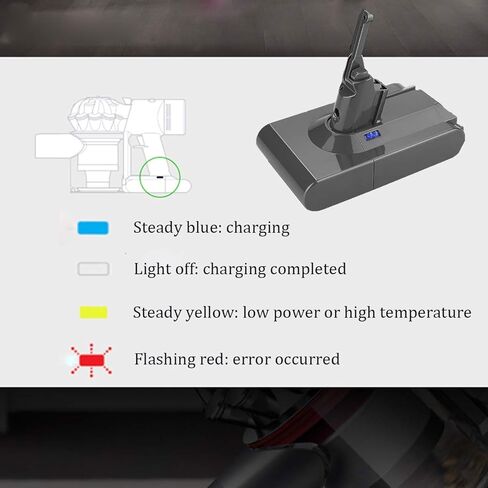 بطارية بديلة MCWGOLD 4000 مللي أمبير/ساعة 86.4Wh V8 متوافقة مع مكنسة كهربائية Dyson V8 Fluffy V8 المطلق V8 Animal V8 Motorhead V8 SV10 in Kuwait