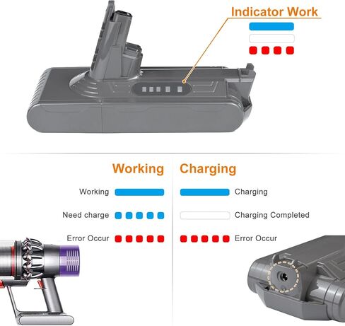Qwenoer 21700 25.2V 6.0Ah V10 استبدال البطارية لـ Dyson Cyclone V10 Animal V10 مطلق V10 Fluffy V10 Motorhead V10 Allergy SV12 مكنسة كهربائية لاسلكية لبطارية Dyson V10 مع فلتر واحد in Kuwait