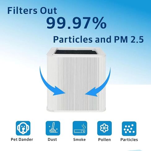 Blue Pure 211+ True HEPA Replacement Filter Compatible with Blueair Blue Pure 211+ and Max Air Purifier, 2 Pack in Saudi Arabia