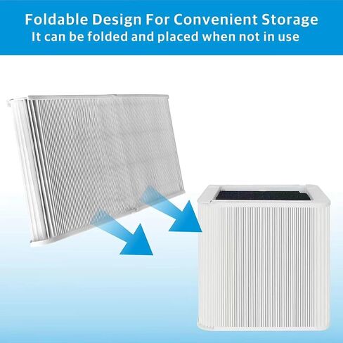 Blue Pure 211+ True HEPA Replacement Filter Compatible with Blueair Blue Pure 211+ and Max Air Purifier, 2 Pack in Saudi Arabia