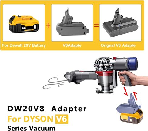 biuonga لـ Dyson V6 محول بطارية بديل لبطارية Dewalt 20V لتحويل دايسون DC62 DC59 DC58 SV03 SV04 SV09 V6 رأس محرك الحيوان V6 سليم V6 مطلق V6 مكنسة رقيق (محول فقط) in Kuwait