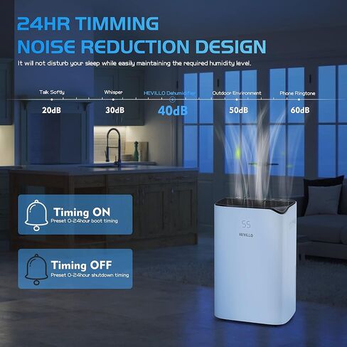 Dehumidifier 2000 Sq. Ft HEVILLO 40 Pint Dehumidifiers for Home Basements, with Continuous Drain Hose for Medium to Large Room, 0.66 Gallon Water Tank Capacity, Intelligent Humidity Control in Saudi Arabia
