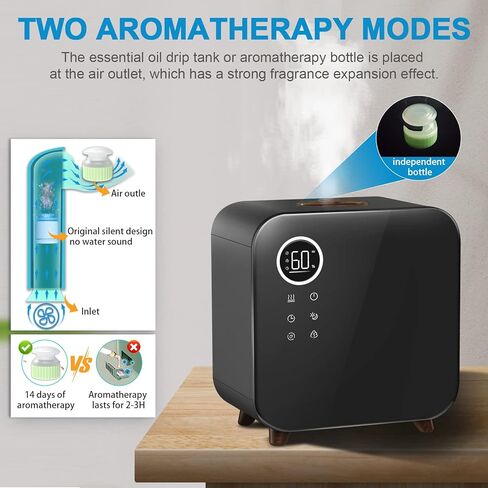 مرطبات الهواء YOGIN لغرفة النوم الكبيرة، تعبئة علوية 5.5 لتر (1.45 جالون) مرطبات رذاذ بارد بالموجات فوق الصوتية، حتى 60 ساعة، هادئة، سعة كبيرة، مرطب سهل التنظيف حاصل على شهادة ETL in Kuwait