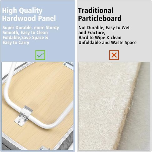 VeYocilk Tabletop Ironing Board, Reinforced Foldable Iron Board with Iron Rest, Portable Travel Small Ironing Board with Heat Resistant Cover for Home, Countertop, Laundry Rooms, Dorm, 31.4"x9.8"x7" in Kuwait
