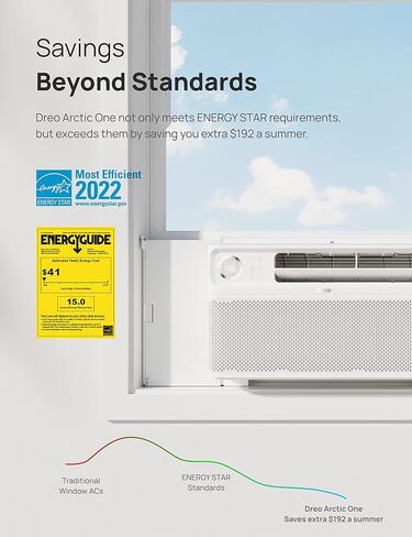 دريو مكيف هواء عاكس للنافذة 7500 وحدة حرارية بريطانية لغرفة النوم، سهل التركيب، هادئ للغاية 42 ديسيبل، توفير 35% للطاقة، يبرد 200-400 قدم مربع in Kuwait