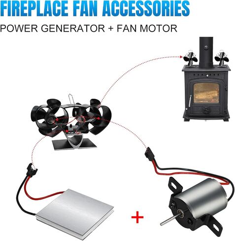Kyadeys Fireplace Fan Motor Accessories Motor and Power Generation Sheet, 4-Blade Heat Powered Stove Fan for Wood / Log Burner/Fireplace Replacement Electric Motor Kit in Saudi Arabia