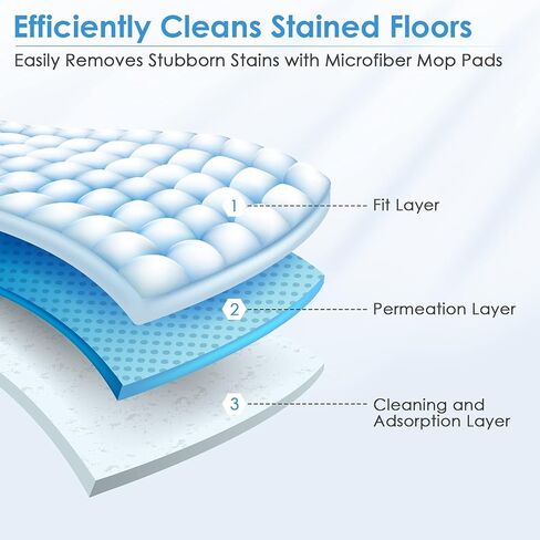 2 Pack Washable and Reuseable Microfiber Steam Mop Head Pads Replacement for Steam Mop Cleaner VS518 in Saudi Arabia