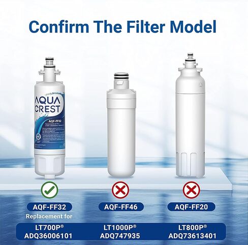 AQUA CREST 469690 ADQ36006101 Refrigerator Water Filter, Replacement for LG® LT700P®, Kenmore® 9690, 46-9690, ADQ36006102, Pack of 3 Package may vary in Saudi Arabia