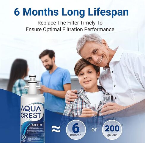 AQUA CREST 469690 ADQ36006101 Refrigerator Water Filter, Replacement for LG® LT700P®, Kenmore® 9690, 46-9690, ADQ36006102, Pack of 3 Package may vary in Saudi Arabia