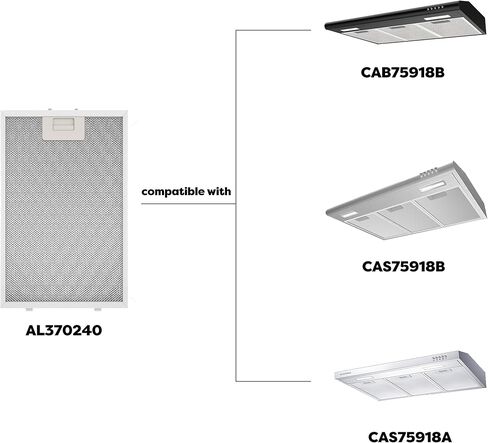 CIARRA AL370240 Aluminum Range Hood Vent Grease Filter 14.6" x 12.6" x 0.35" Compatible with CAS75918A,CAB75918B,CAS75918B in Kuwait