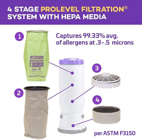 مكانس الظهر ProTeam، مكنسة كهربائية Super QuarterVac التجارية على الظهر مع فلترة وسائط HEPA ومجموعة أدوات العصا المكونة من قطعتين، 6 كوارت، سلكية in Saudi Arabia